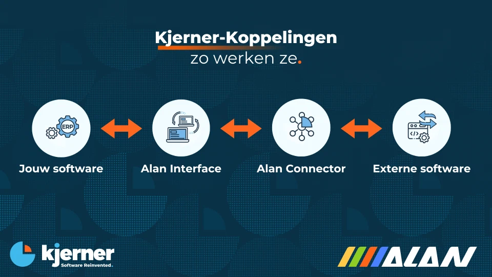 Stabiel én flexibel: zo doen we dat